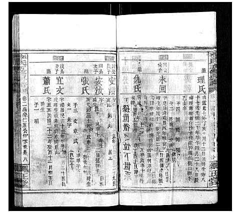 [下载][李氏五修族谱_21卷首1卷]湖南.李氏五修家谱_四.pdf