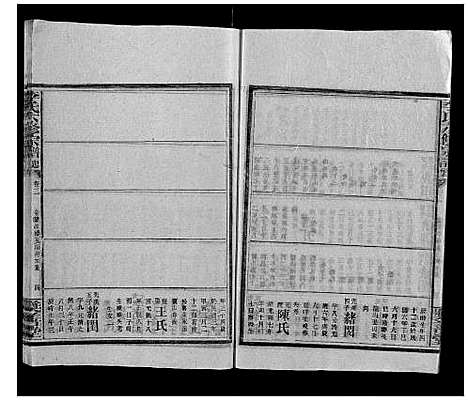 [下载][李氏六修宗谱]湖南.李氏六修家谱_六.pdf