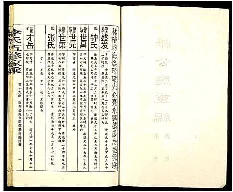 [下载][李氏十修家乘_按房分集_首3卷]湖南.李氏十修家乘_六十二.pdf