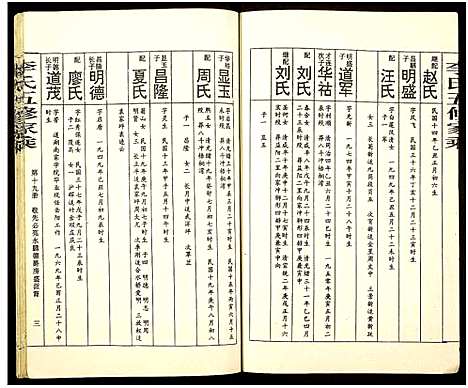 [下载][李氏十修家乘_按房分集_首3卷]湖南.李氏十修家乘_六十二.pdf