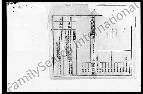 [下载][李氏合修族谱]湖南.李氏合修家谱.pdf