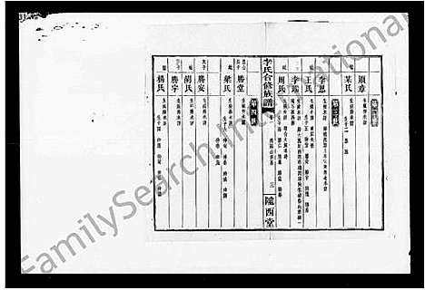 [下载][李氏合修族谱]湖南.李氏合修家谱.pdf