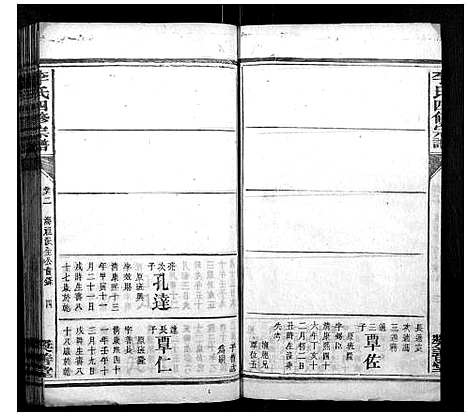 [下载][李氏四修宗谱]湖南.李氏四修家谱_十五.pdf