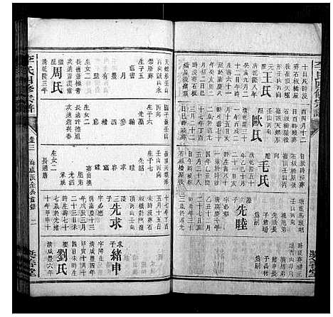 [下载][李氏四修宗谱]湖南.李氏四修家谱_二十四.pdf