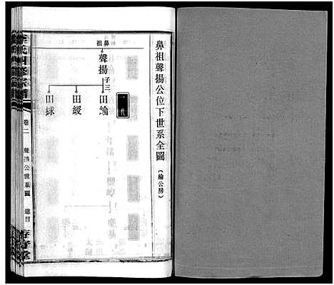 [下载][李氏四修宗谱_7卷]湖南.李氏四修家谱_二.pdf