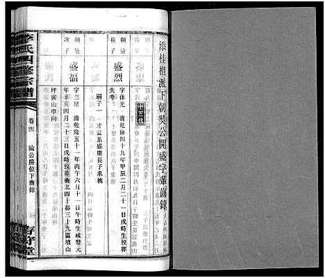 [下载][李氏四修宗谱_7卷]湖南.李氏四修家谱_四.pdf