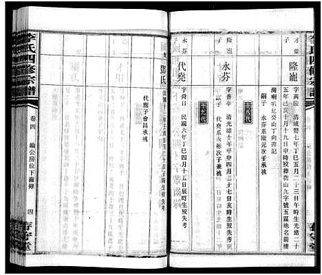 [下载][李氏四修宗谱_7卷]湖南.李氏四修家谱_四.pdf