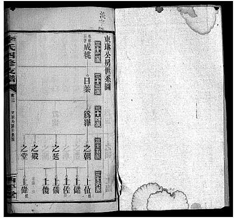 [下载][李氏四修支谱_17卷首末各1卷_李氏支谱]湖南.李氏四修支谱_四.pdf