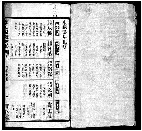 [下载][李氏四修支谱_17卷首末各1卷_李氏支谱]湖南.李氏四修支谱_十.pdf