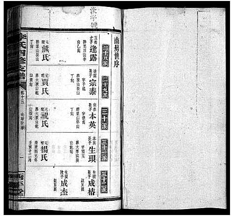 [下载][李氏四修支谱_17卷首末各1卷_李氏支谱]湖南.李氏四修支谱_十三.pdf