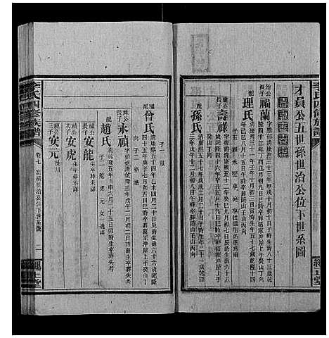 [下载][李氏四修族谱]湖南.李氏四修家谱_七.pdf