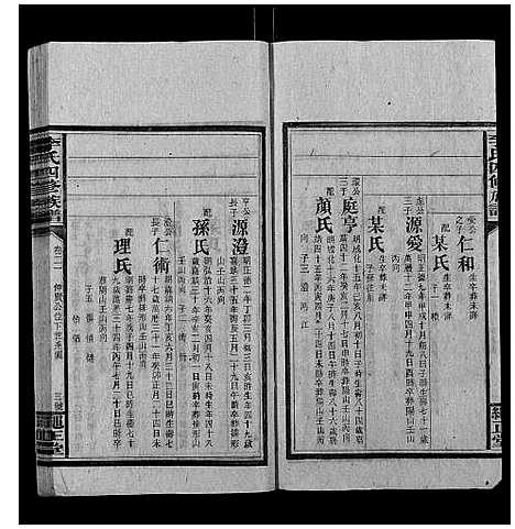 [下载][李氏四修族谱]湖南.李氏四修家谱_十四.pdf