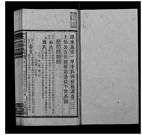 [下载][李氏四修族谱]湖南.李氏四修家谱_十五.pdf