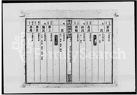 [下载][李氏四修族谱_16卷首2卷]湖南.李氏四修家谱_二.pdf