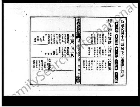 [下载][李氏四修族谱_20卷首2卷]湖南.李氏四修家谱_二.pdf