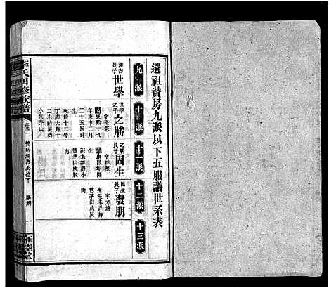 [下载][李氏四修族谱_22卷首2卷_李氏族谱]湖南.李氏四修家谱_四.pdf