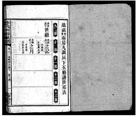 [下载][李氏四修族谱_22卷首2卷_李氏族谱]湖南.李氏四修家谱_五.pdf