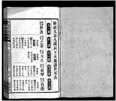 [下载][李氏四修族谱_22卷首2卷_李氏族谱]湖南.李氏四修家谱_七.pdf