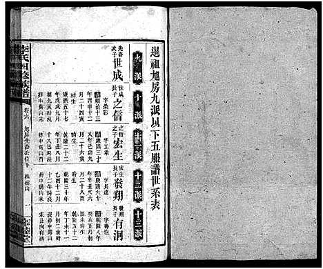 [下载][李氏四修族谱_22卷首2卷_李氏族谱]湖南.李氏四修家谱_八.pdf