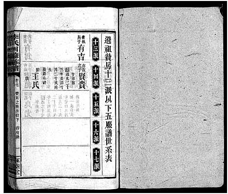 [下载][李氏四修族谱_22卷首2卷_李氏族谱]湖南.李氏四修家谱_九.pdf