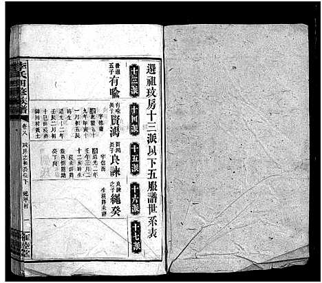 [下载][李氏四修族谱_22卷首2卷_李氏族谱]湖南.李氏四修家谱_十.pdf