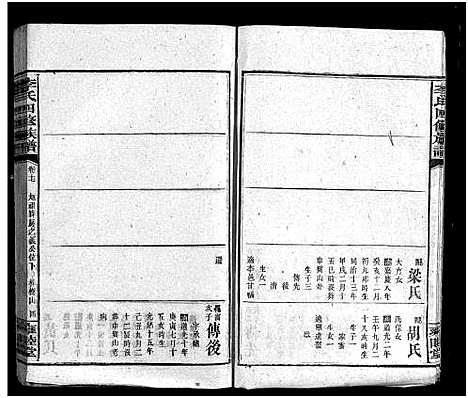 [下载][李氏四修族谱_22卷首2卷_李氏族谱]湖南.李氏四修家谱_十九.pdf