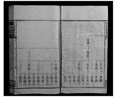 [下载][李氏四修族谱_10卷首末各1卷]湖南.李氏四修家谱_五.pdf