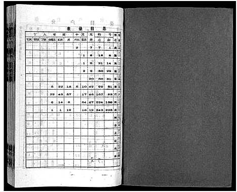 [下载][李氏四甲五修族谱_27卷首3卷]湖南.李氏四甲五修家谱_七.pdf