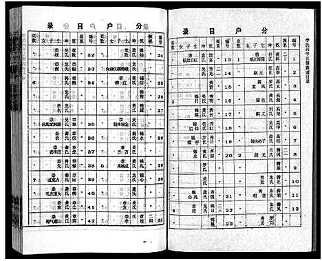 [下载][李氏四甲五修族谱_27卷首3卷]湖南.李氏四甲五修家谱_七.pdf