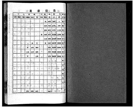 [下载][李氏四甲五修族谱_27卷首3卷]湖南.李氏四甲五修家谱_十.pdf