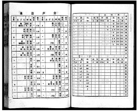 [下载][李氏四甲五修族谱_27卷首3卷]湖南.李氏四甲五修家谱_十一.pdf