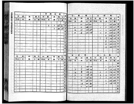 [下载][李氏四甲五修族谱_27卷首3卷]湖南.李氏四甲五修家谱_十二.pdf