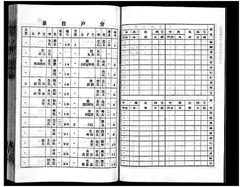 [下载][李氏四甲五修族谱_27卷首3卷]湖南.李氏四甲五修家谱_十二.pdf