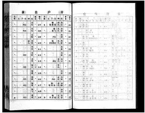 [下载][李氏四甲五修族谱_27卷首3卷]湖南.李氏四甲五修家谱_十二.pdf