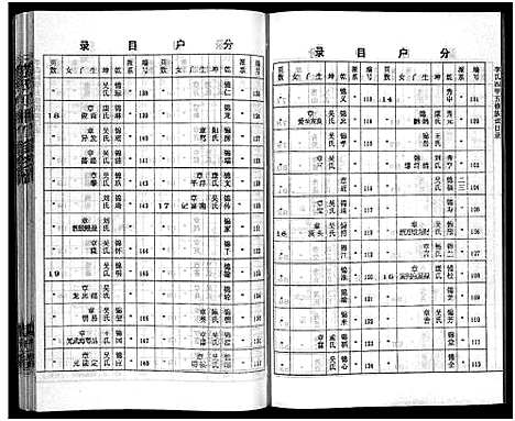 [下载][李氏四甲五修族谱_27卷首3卷]湖南.李氏四甲五修家谱_十四.pdf