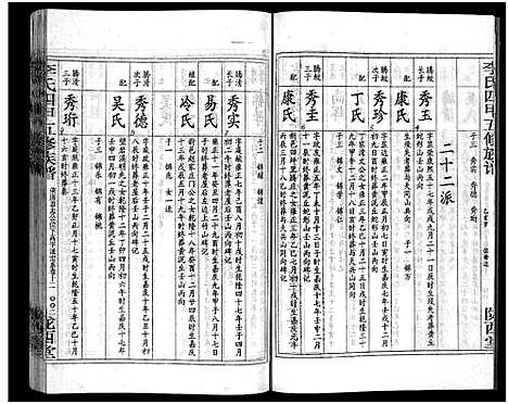 [下载][李氏四甲五修族谱_27卷首3卷]湖南.李氏四甲五修家谱_十五.pdf