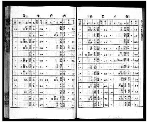 [下载][李氏四甲五修族谱_27卷首3卷]湖南.李氏四甲五修家谱_十六.pdf