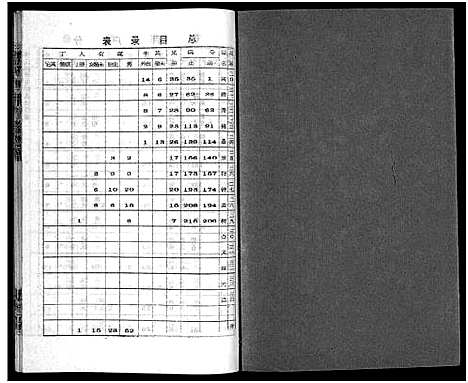 [下载][李氏四甲五修族谱_27卷首3卷]湖南.李氏四甲五修家谱_十七.pdf