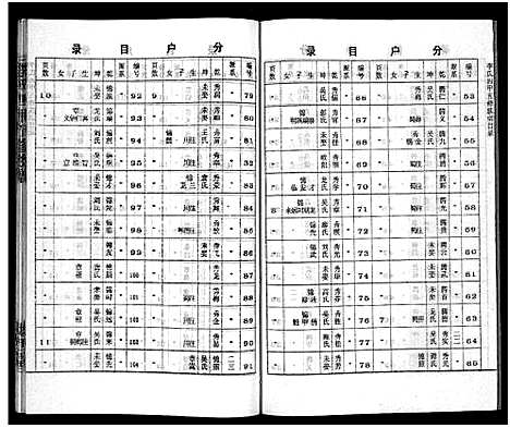 [下载][李氏四甲五修族谱_27卷首3卷]湖南.李氏四甲五修家谱_十七.pdf