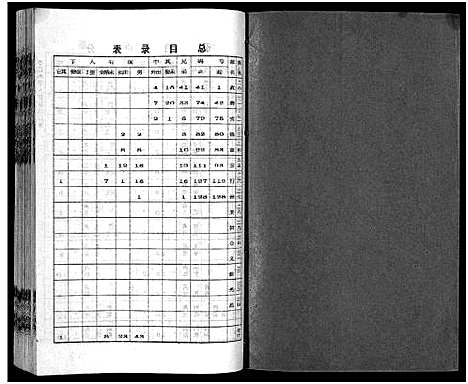 [下载][李氏四甲五修族谱_27卷首3卷]湖南.李氏四甲五修家谱_十八.pdf