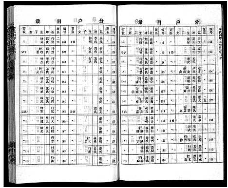 [下载][李氏四甲五修族谱_27卷首3卷]湖南.李氏四甲五修家谱_二十二.pdf