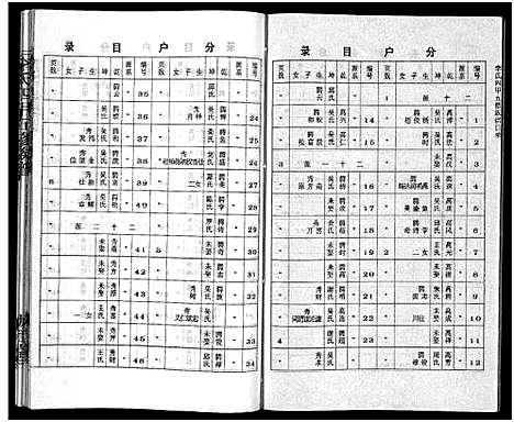 [下载][李氏四甲五修族谱_27卷首3卷]湖南.李氏四甲五修家谱_二十四.pdf