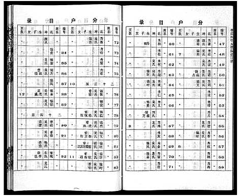 [下载][李氏四甲五修族谱_27卷首3卷]湖南.李氏四甲五修家谱_二十四.pdf