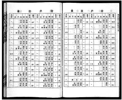 [下载][李氏四甲五修族谱_27卷首3卷]湖南.李氏四甲五修家谱_二十四.pdf