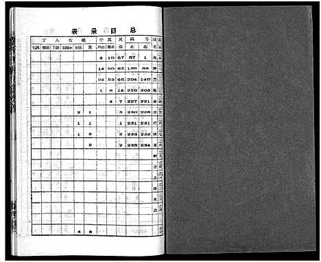 [下载][李氏四甲五修族谱_27卷首3卷]湖南.李氏四甲五修家谱_二十五.pdf