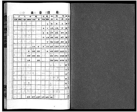 [下载][李氏四甲五修族谱_27卷首3卷]湖南.李氏四甲五修家谱_二十六.pdf