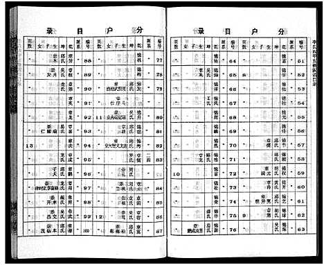 [下载][李氏四甲五修族谱_27卷首3卷]湖南.李氏四甲五修家谱_二十六.pdf