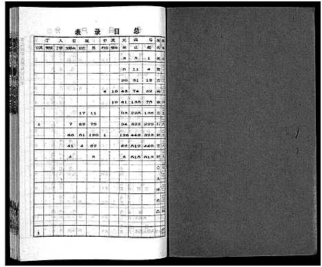 [下载][李氏四甲五修族谱_27卷首3卷]湖南.李氏四甲五修家谱_二十七.pdf