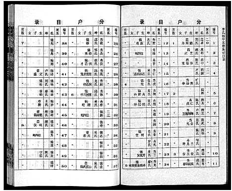 [下载][李氏四甲五修族谱_27卷首3卷]湖南.李氏四甲五修家谱_二十七.pdf