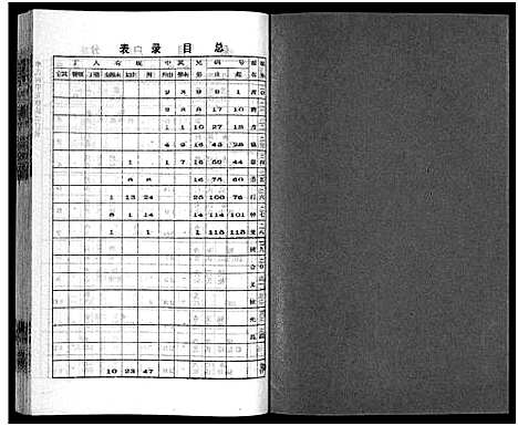 [下载][李氏四甲五修族谱_27卷首3卷]湖南.李氏四甲五修家谱_二十八.pdf